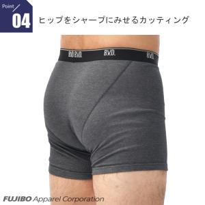 ボクサーパンツ メンズ bvd 4枚組 吸水速...の詳細画像4