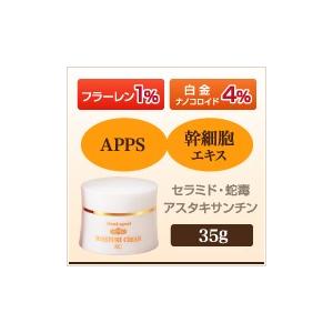 TimeLegend（タイムレジェンド） フラーレン化粧品セットなら960円お得