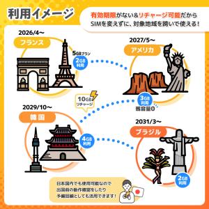 【送料無料】世界周遊49地域 スタンダードプラ...の詳細画像3
