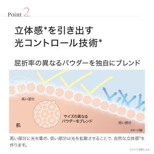 ByUR バイユア クッションファンデ ファン...の詳細画像5