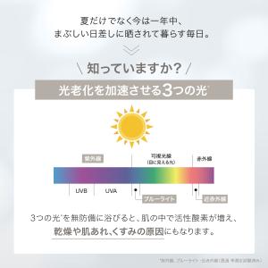 バイユア 日焼け止め ByUR 日焼け止め U...の詳細画像3