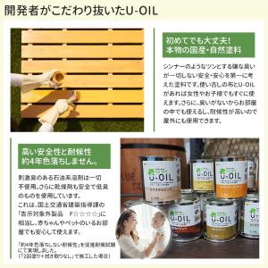 ペンキ ステイン 木部 油性 低臭 木目を活か...の詳細画像1