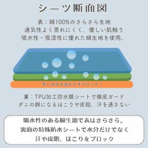 防水シーツ おねしょシーツ 生理用シーツ 生理...の詳細画像2