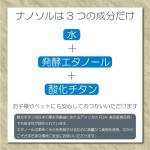 ナノソル CC nanosol 300ml 詰...の詳細画像4