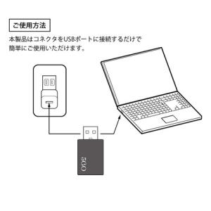 5GO(TypeA/TypeC/Lightni...の詳細画像2