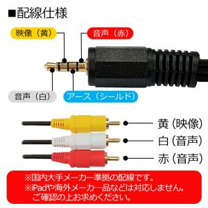 AVケーブル 4極ミニ変換ケーブル 1.5m ...の詳細画像3