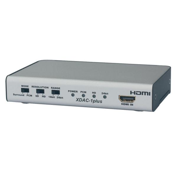 電波新聞社 4K対応 HDMIオーディオスプリッター HDMI to 光デジタル・同軸デジタル・LI...