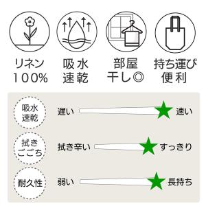 リネン フェイスタオル ピュアリネン 日本製 ...の詳細画像1