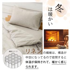 リネン ボックスシーツ スタンダード シングル...の詳細画像2