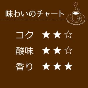 コーヒー ドリップコーヒー ブラジル・ブルボン...の詳細画像2