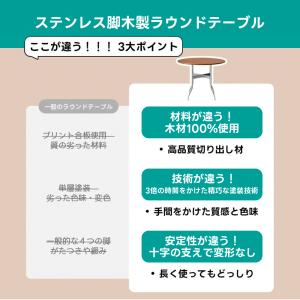 【P5倍】Woody Prime Box ダイ...の詳細画像2