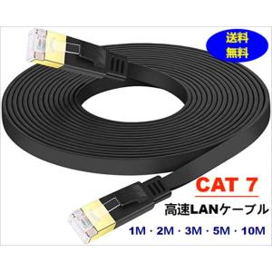 iMac Pro CAT8 LANケーブル フラットLANケーブル 40Gbps/2000MHz 超