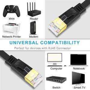 LANケーブル Cat 7 RJ45 コネクタ...の詳細画像3