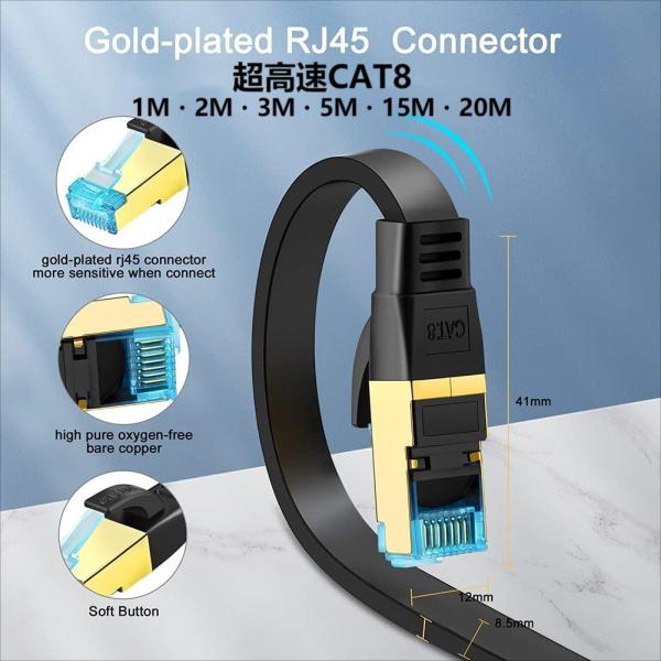 CAT8 LANケーブル フラットLANケーブル 40Gbps/2000MHz 金メッキRj45コネ...