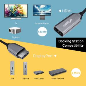 CalDigit DisplayPort 2....の詳細画像3