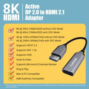 CalDigit DisplayPort 2....の詳細画像4