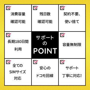 プリペイドSIMカード 180日50GBプラン...の詳細画像1