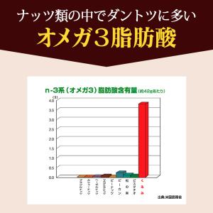 生くるみ(アメリカ産)3kg (1kg×3袋)...の詳細画像5