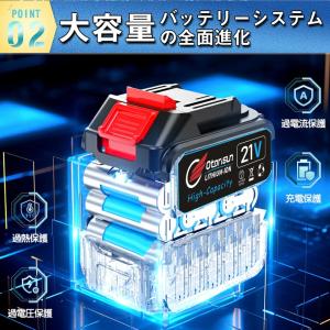 電動インパクトドライバー インパクトレンチ タ...の詳細画像5
