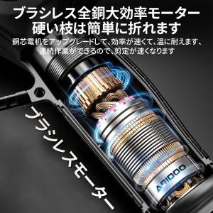 剪定ばさみ 充電 切断回数と電池残量表 延長ロ...の詳細画像5