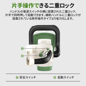 ヘッジトリマー 充電式 マキタバッテリー対応 ...の詳細画像3