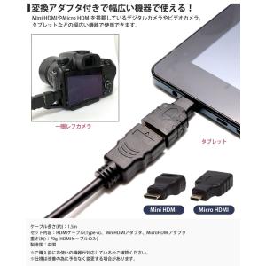 変換アダプタ付き HDMIケーブル MiniH...の詳細画像3