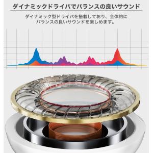 イヤホン 有線 音楽 通話 インナーイヤー型 ...の詳細画像2