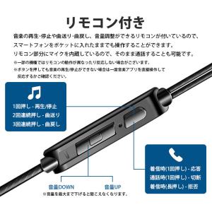 イヤホン 耳掛け式 カナル型 4極 3.5mm...の詳細画像4