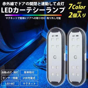 LED カーテシーランプ 2個入り LEDライ...の詳細画像1