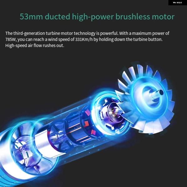 並行輸入品JETFAN MAX 785W ハンドヘルド ビオレントファン ターボ 風速85000RP...