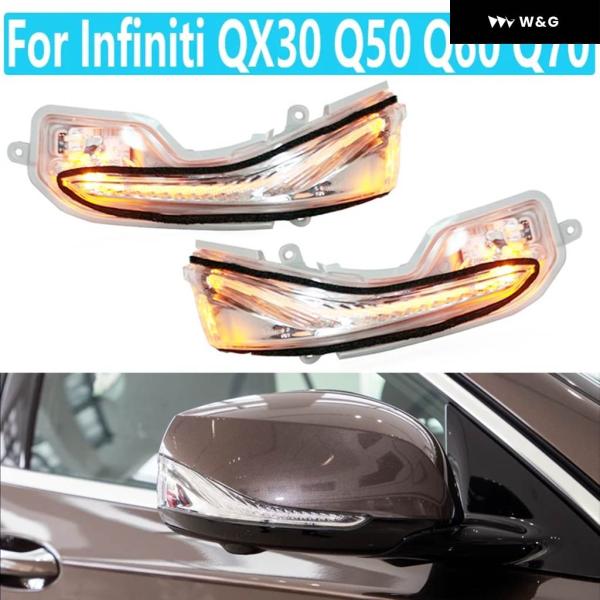 並行輸入品 車用バックミラー ウィンカーライト インフィニティ QX30 Q50 Q60 Q70 ミ...