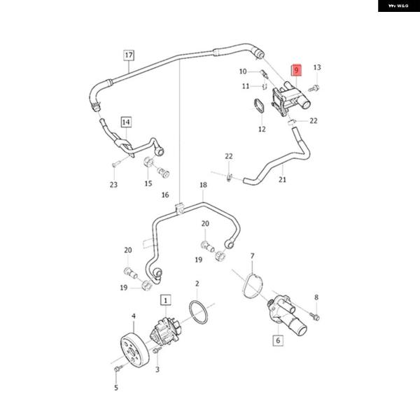 並行輸入品31316348 31422105 エンジン アダプター サーモスタット ハウジング アセ...