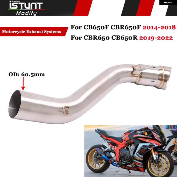 並行輸入品 スリップオン ホンダ CB650F 2014-2018 CB650R CBR650 20...