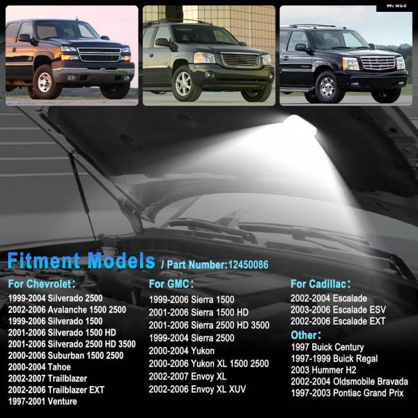 並行輸入品12450086 車用 LEDアンダーフードカーテシライト サバーバン/タホ/トレイルブレ...