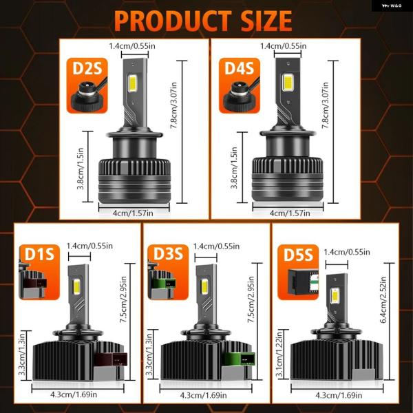 並行輸入品 D1S D3S ヘッドライト 35W D2S D2R D4S D4R D5S D8S L...