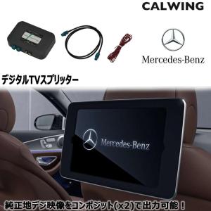 ベンツ用デジタルTVスプリッター DTVS-01 インタープラン : 未来志向