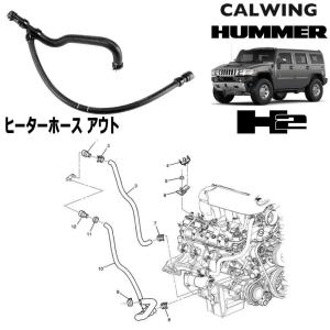 03-07y ハマー H2 | ヒーターホース アウト｜calwingparts