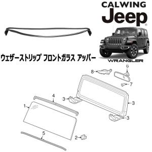 車用ルーフフローシールストリップ ゴム製 防水 防塵 サンルーフ 