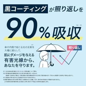 \100円OFF 日傘 折りたたみ wpc 完...の詳細画像4