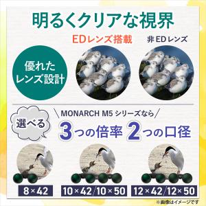 [新品]Nikon ニコン 双眼鏡 MONAR...の詳細画像3