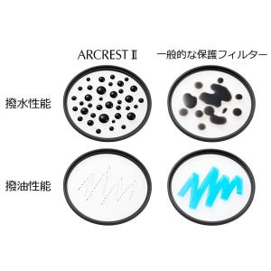 【メール便】Nikon ニコン 67mm AR...の詳細画像4