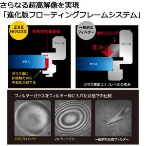 【メール便】Kenko ケンコー 55mm Z...の詳細画像3