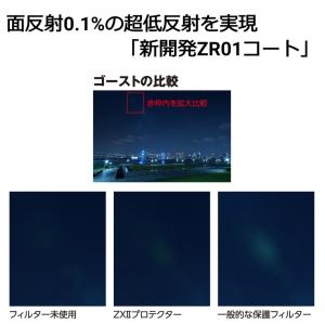 【メール便】Kenko ケンコー 55mm Z...の詳細画像4