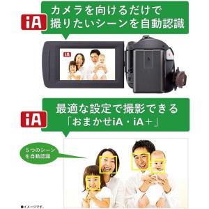 パナソニック Panasonic HC-V36...の詳細画像5