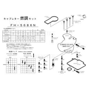 正規品／キースター CRM250AR 燃調キット CRM250AR（MD32）用キャブレター オーバーホール＆セッティングパーツセット KEYSTE…