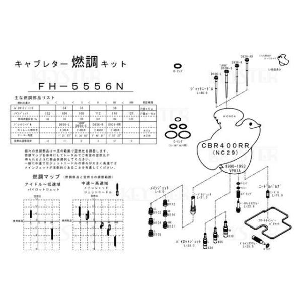 正規品／キースター CBR400RR 燃調キット CBR400RR（NC29前期型）キャブレター オ...