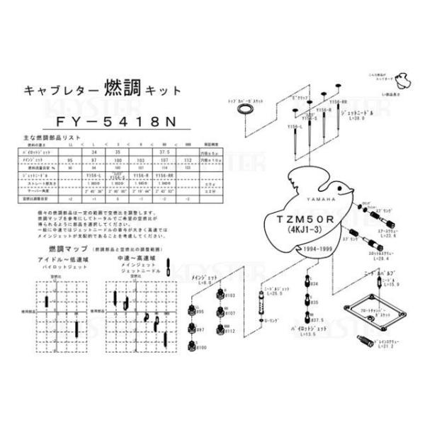 正規品／キースター TZM50R 燃調キット TZM50R（4KJ1-3）用キャブレター オーバーホ...