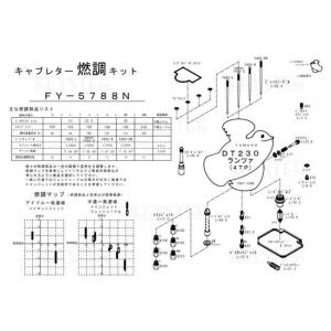 正規品／キースター DT230ランツァ 燃調キット DT230 LANZA（ランツァ）用キャブレター オーバーホール＆セッティングパーツセット KE…｜モトメガネYahoo!店