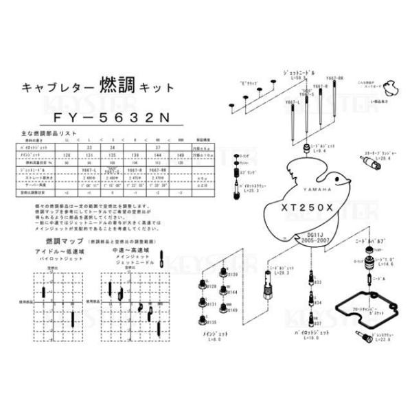 キースター XT250X 燃調キット XT250X（DG11J）用キャブレター オーバーホール＆セッ...