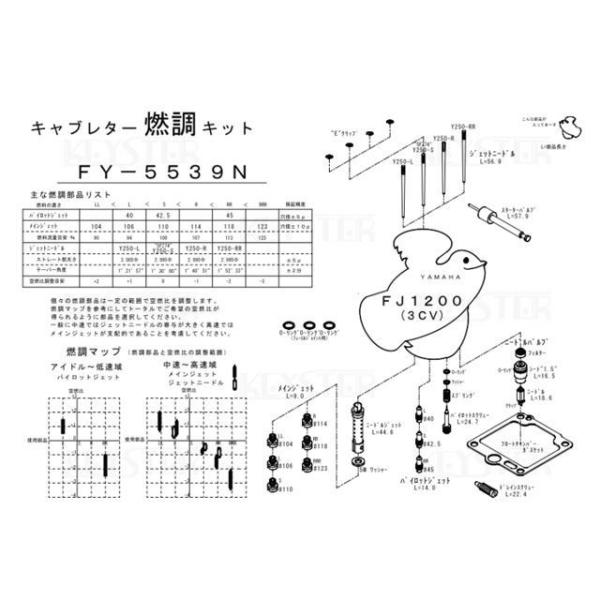 正規品／キースター FJ1200 燃調キット FJ1200（3CV/3XW）用キャブレター オーバー...